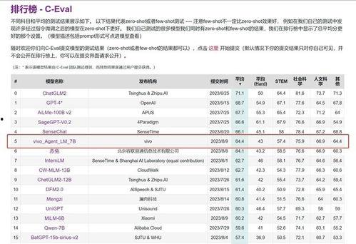 国产在线测评网站排名,盘点行业佼佼者